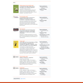 Publications par date