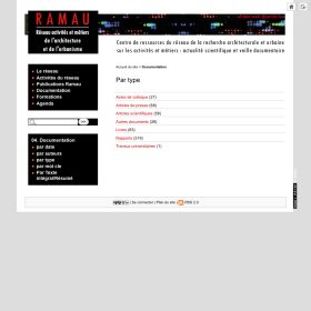 Liste par type de publications